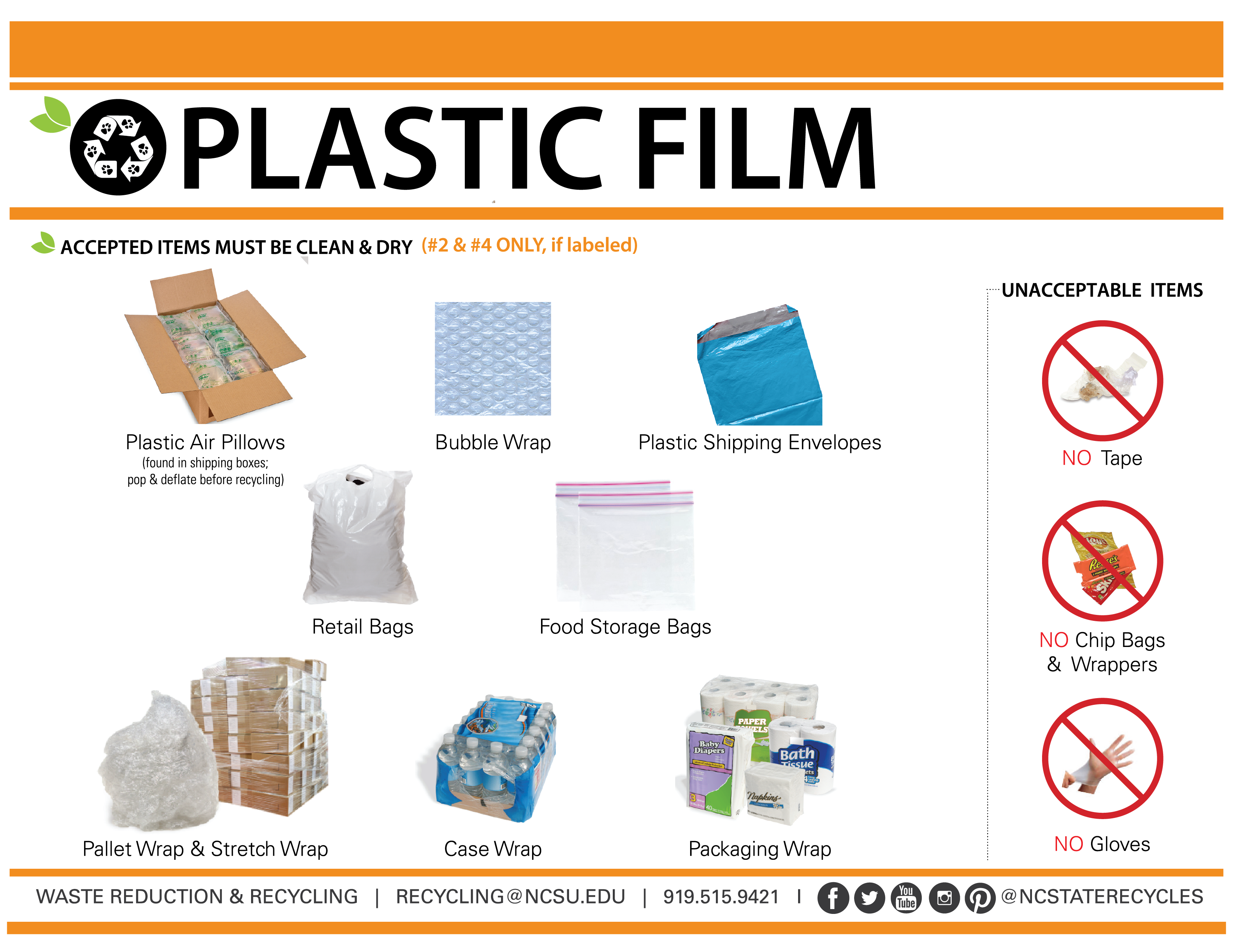Requirements for Plastic Bags and Wraps